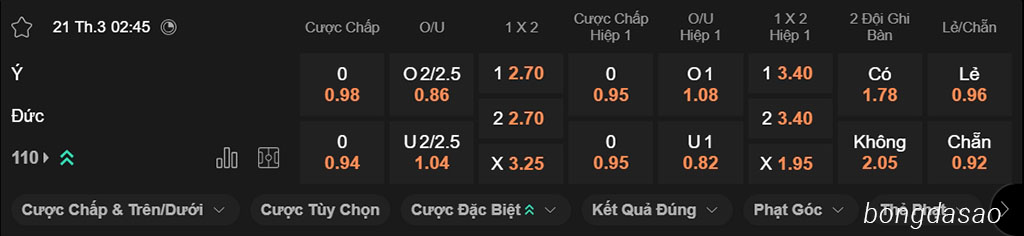 Ý vs Đức, 02h45, Nations League