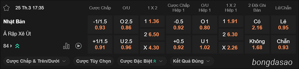 Nhật vs Ả Rập Xê Út, 17h35, vòng loại World Cup