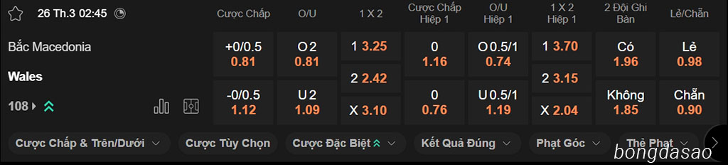 Soi kèo xiên ngày 26/03 Bắc Macedonia vs Wales, 02h45, vòng loại World Cup 2026