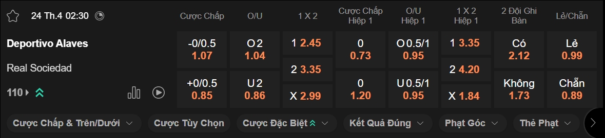 Soi kèo xiên ngày 24/04 Alaves vs Real Sociedad, 02h30, La Liga