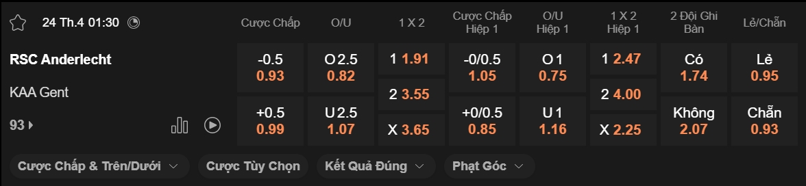 Soi kèo xiên ngày 24/04 Anderlecht vs Gent, 01h30, VĐQG Bỉ