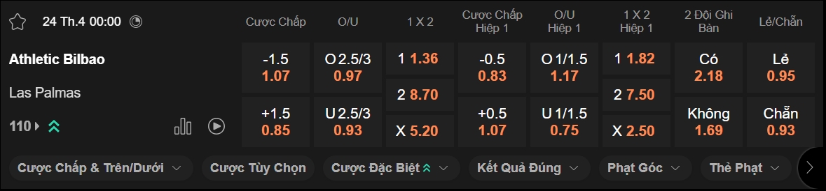 Athletic Bilbao vs Las Palmas, 00h00, La Liga