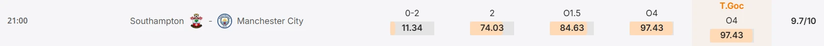 Máy tính dự đoán bóng đá hôm nay Southampton vs Manchester City_2