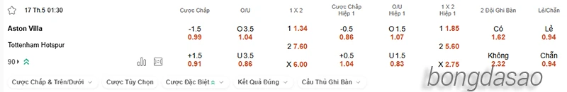 Nhận định soi kèo Aston Villa vs Tottenham, 01h30 ngày 17.05-2