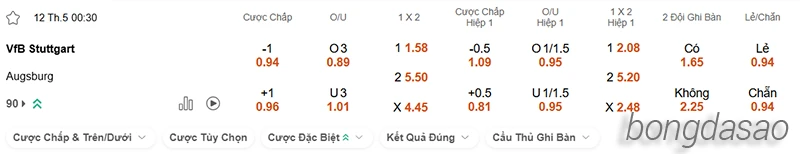 Nhận định soi kèo Stuttgart vs Augsburg, 00h30 ngày 12.05-2