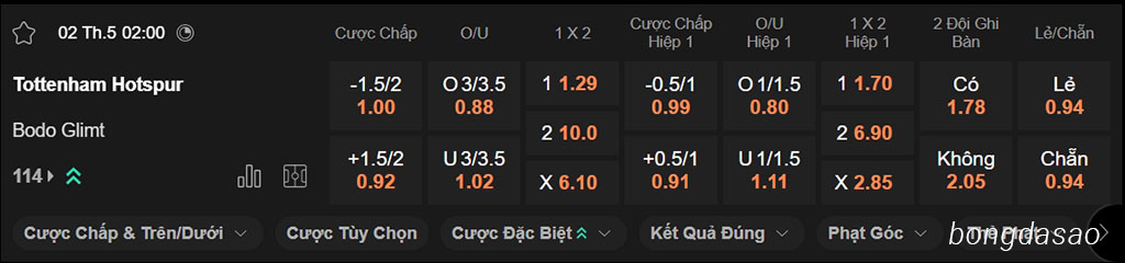 Tottenham vs Bodo Glimt, 02h00, Europa League