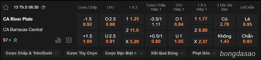Nhận định kèo xiên 13/05 River Plate vs Barracas Central, 06h30, VĐQG Argentina