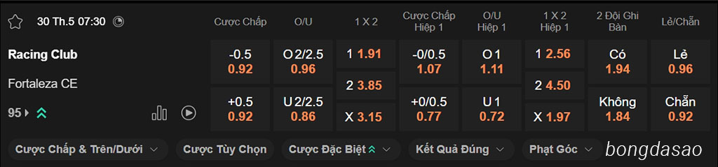 Nhận định kèo xiên 30/05 Racing Club vs Fortaleza, 07h30, Copa Libertadores,