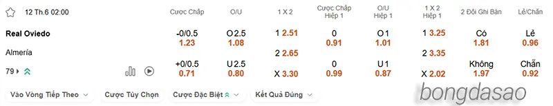 Nhận định soi kèo Real Oviedo vs Almeria, 02h00 ngày 12.06 2