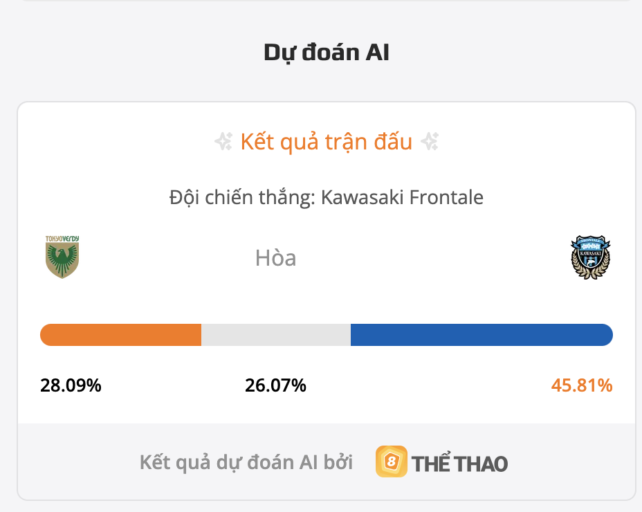 Siêu máy tính dự đoán bóng đá Tokyo Verdy vs Kawasaki Frontale