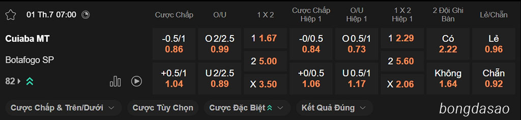 Soi kèo xiên ngày 01/07 Cuiaba vs Botafogo SP, Hạng 2 Brazil