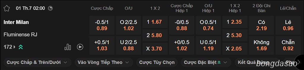 Inter Milan vs Fluminense, 02h00, FIFA Club World Cup