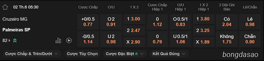 Cruzeiro vs Palmeiras, 05h30, VĐQG Brazil