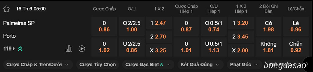 Palmeiras vs Porto, 05h00, FIFA Club World Cup