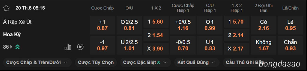 Nhận định kèo xiên 20/16 Ả Rập Xê Út vs Mỹ, 08h15, Gold Cup