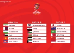 Tổng hợp kết quả vòng loại thứ 3 World Cup khu vực châu Á