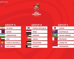 Tổng hợp kết quả vòng loại thứ 3 World Cup khu vực châu Á