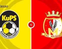 Soi kèo Milsami vs KuPS, 0h00 ngày 16/07, VL Champions Leagu
