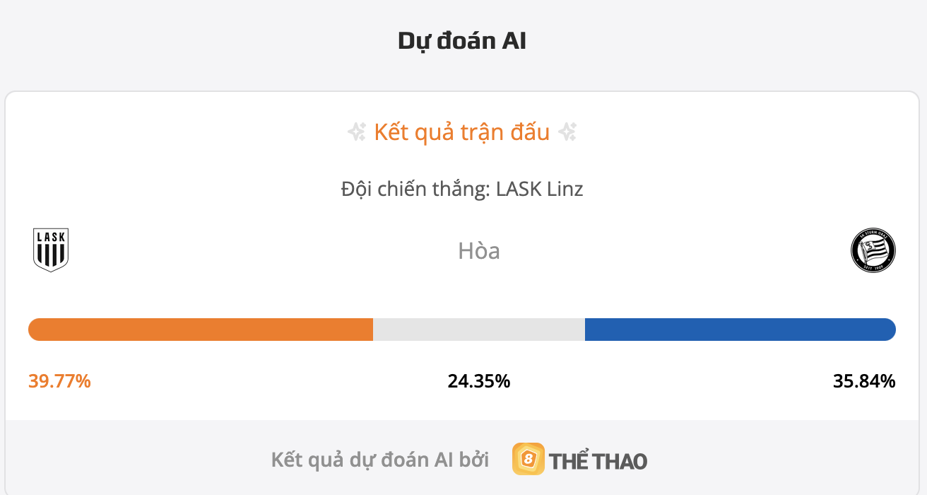 Siêu máy tính dự đoán Lask vs Sturm Graz