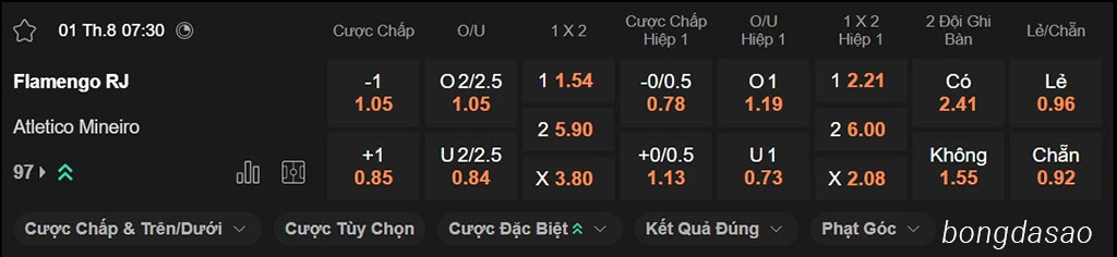 Soi kèo xiên ngày 01/08 Flamengo vs Atletico Mineiro, 07h30, Cúp Brazil