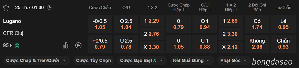 Lugano vs CFR Cluj, 01h30, Europa League
