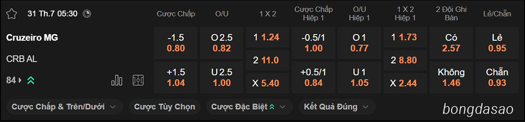Cruzeiro vs CRB AL, 05h30, Cúp Brazil