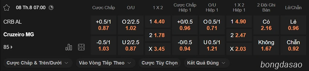 Soi kèo xiên ngày 08/08 CRB AL vs Cruzeiro, 07h00, Cúp Brazil