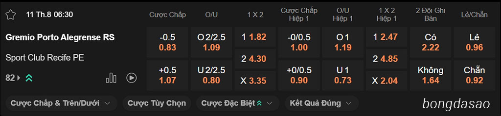 Soi kèo xiên ngày 11/08 Gremio vs Sport Club Recife, 06h30, VĐQG Brazil
