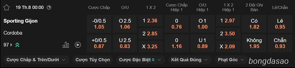 Soi kèo xiên ngày 19/08 Gijon vs Cordoba, 00h00, Segunda