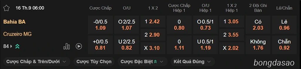 Bahia vs Cruzeiro, 06h00, VĐQG Brazil