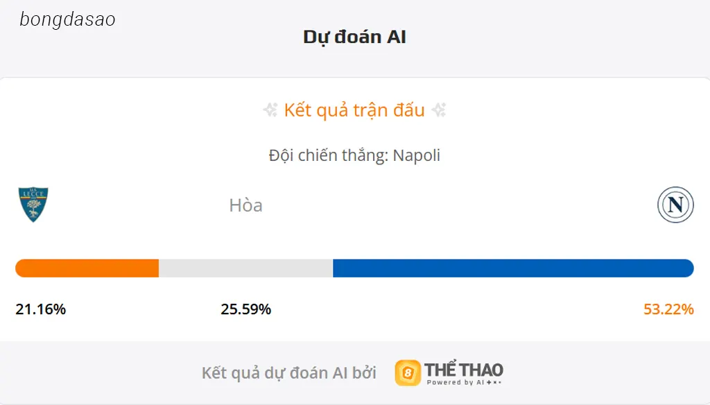 Soi kèo Lecce vs Napoli, 00h30 ngày 29/10 Soi kèo Lecce vs Napoli, 00h30 ngày 29/10