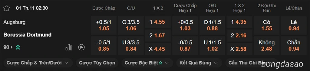 Augsburg vs Dortmund, 02h30, Bundesliga Augsburg vs Dortmund, 02h30, Bundesliga