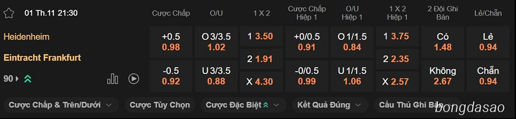 Nhận định kèo xiên Bundesliga ngày 01/11 Heidenheim vs Frankfurt, 21h30 Nhận định kèo xiên Bundesliga ngày 01/11 Heidenheim vs Frankfurt, 21h30