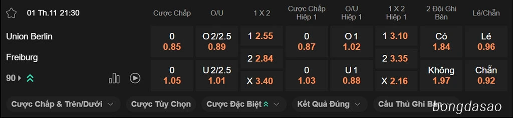 Nhận định kèo xiên Bundesliga ngày 01/11 Union Berlin vs Freiburg, 21h30 Nhận định kèo xiên Bundesliga ngày 01/11 Union Berlin vs Freiburg, 21h30