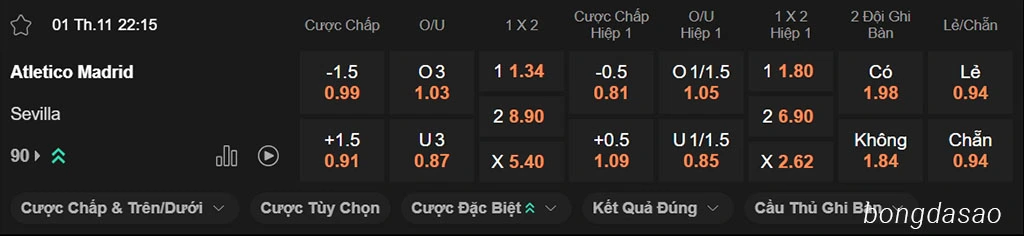 Atletico Madrid vs Sevilla, 22h15, La Liga Atletico Madrid vs Sevilla, 22h15, La Liga