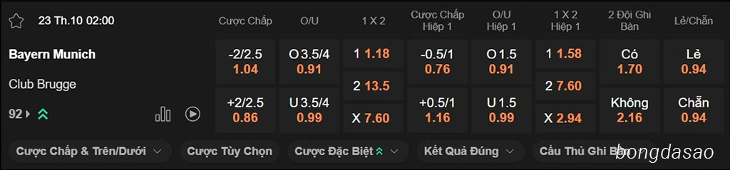 Soi kèo xiên ngày 23/10 FC Bayern Munich vs Club Brugge, 02h00, Champions League