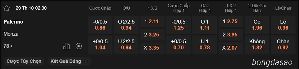 Palermo vs Monza, 02h30, Serie B Palermo vs Monza, 02h30, Serie B