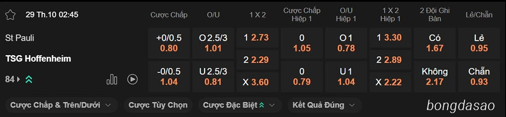 Nhận định kèo xiên ngày 29/10 St Pauli vs Hoffenheim, 02h45, Cúp Quốc gia Đức Nhận định kèo xiên ngày 29/10 St Pauli vs Hoffenheim, 02h45, Cúp Quốc gia Đức