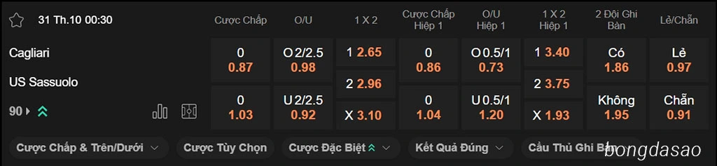 Cagliari vs Sassuolo, 00h30, Serie A Cagliari vs Sassuolo, 00h30, Serie A
