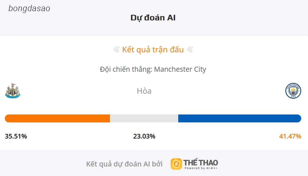 Soi kèo Newcastle vs Man City, 00h30 ngày 23/11