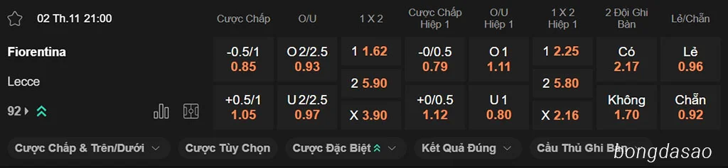 Fiorentina vs Lecce, 21h00, Serie A