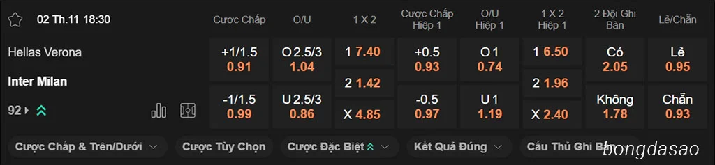 Soi kèo xiên ngày 02/11 Hellas Verona vs Inter Milan, 18h30, Serie A