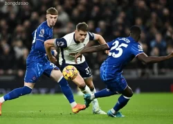 Nhận định kèo xiên ngày 02/11 Tottenham vs Chelsea, Premier League