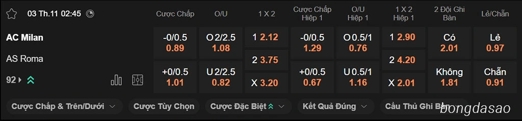 Soi kèo xiên ngày 03/11 AC Milan vs AS Roma, 02h45, Serie A Soi kèo xiên ngày 03/11 AC Milan vs AS Roma, 02h45, Serie A