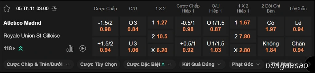 Soi kèo xiên ngày 05/11 Atletico Madrid vs St Gilloise, 03h00, Champions League Soi kèo xiên ngày 05/11 Atletico Madrid vs St Gilloise, 03h00, Champions League