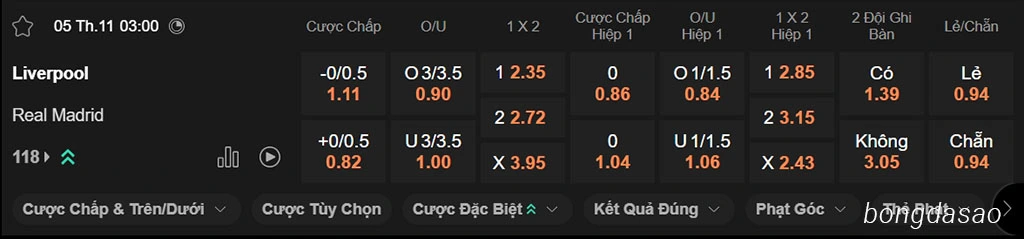 LFC Liverpool vs Real Madrid, 03h00, Champions League LFC Liverpool vs Real Madrid, 03h00, Champions League