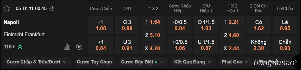 Soi kèo xiên ngày 05/11 Napoli vs Frankfurt, 00h45, Champions League Soi kèo xiên ngày 05/11 Napoli vs Frankfurt, 00h45, Champions League
