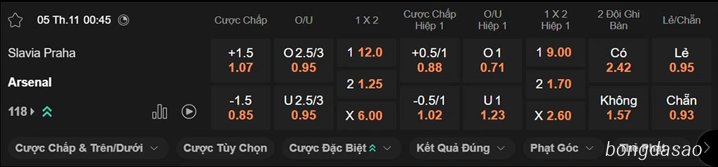 Slavia Praha vs Arsenal, 00h45, Champions League Slavia Praha vs Arsenal, 00h45, Champions League