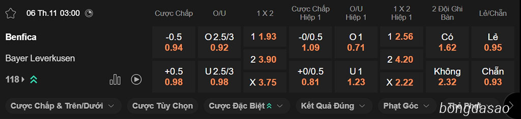 Benfica vs Leverkusen, 03h00, Champions League