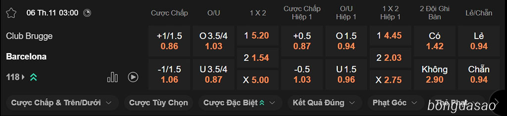 Soi kèo xiên ngày 06/11 Club Brugge vs Barcelona, 03h00, Champions League